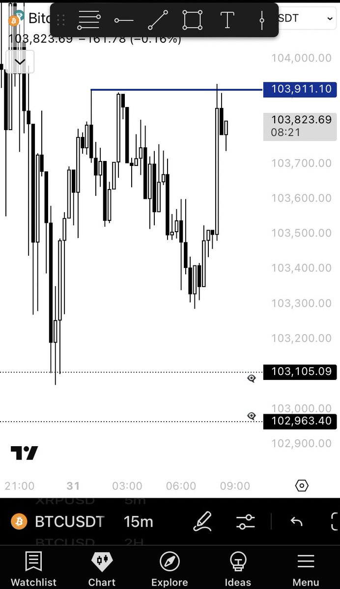 👁️‍🗨️Rocket model is all you need.