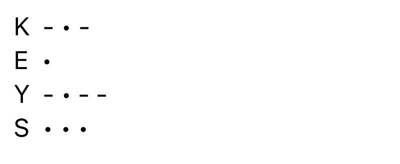 Govind Creates tweet media