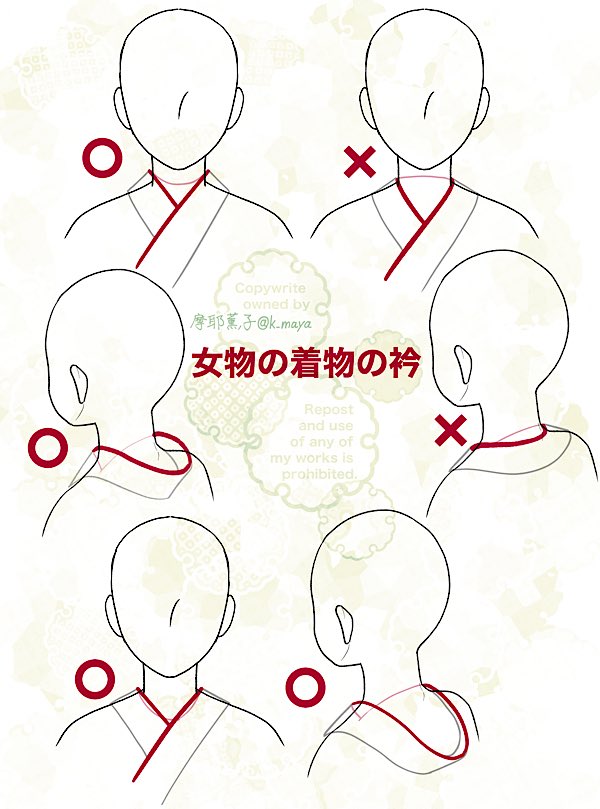 着物の衿は「ちょっと幅のあるベルトを首にかけている」と考えるとわかりやすいかと思います
男物や女性でも衿（衣紋）を抜かない場合は、合わせの「y」の上端が首の根本ではなく首の真ん中くらいに来る見当で描くとらしくなります
女物は「y」の上端が下がる場合はその分衿が抜けています