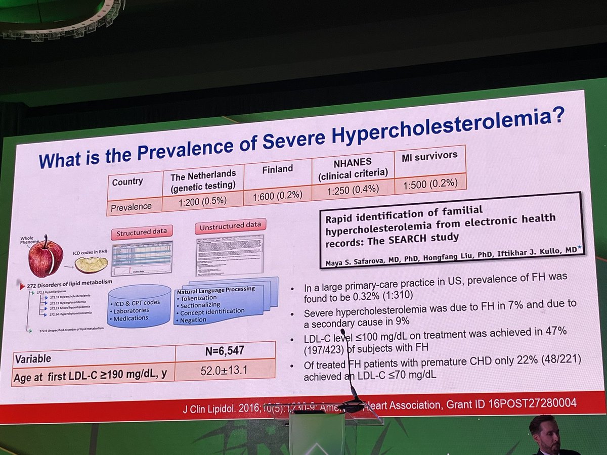 tmodarressi's tweet image. Phenomenally rich talk on FH by @DrSafarova at #NLASessions highlighting the phenotypic heterogeneity of LDLr pathogenic variants, updated prevalence data and range of yield with genetic testing.