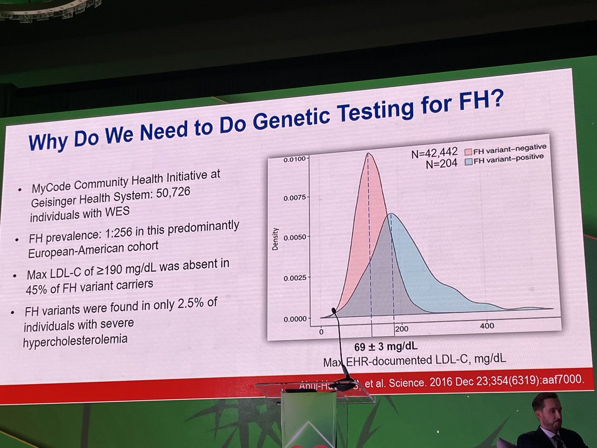 tmodarressi's tweet image. Phenomenally rich talk on FH by @DrSafarova at #NLASessions highlighting the phenotypic heterogeneity of LDLr pathogenic variants, updated prevalence data and range of yield with genetic testing.