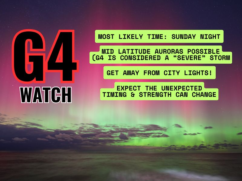 WHAT YOU NEED TO KNOW: A "Severe" Geomagnetic Storm Watch (G4) is in effect for Monday, June 2nd. At G4, the northern lights can become visible across even middle latitudes of the United States.

There are many moving parts involved in what might or might not transpire with any