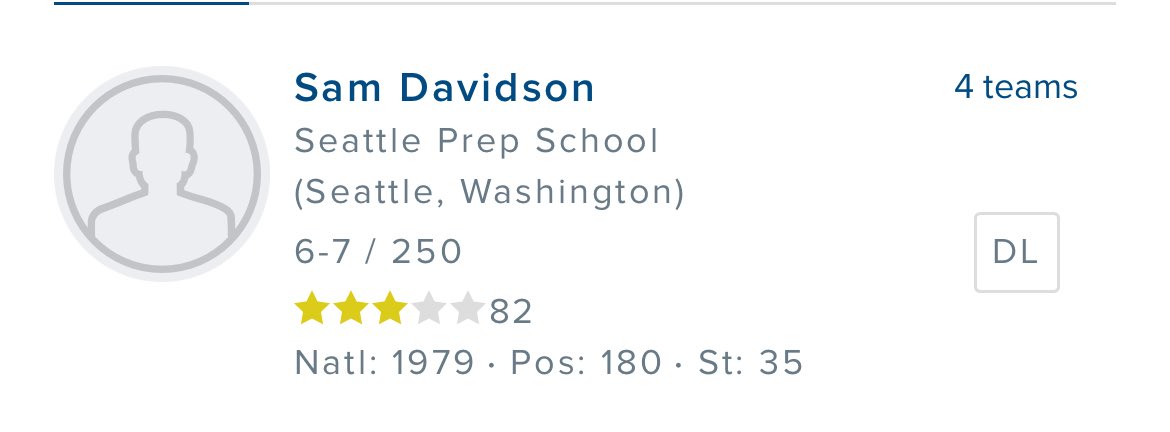 Sam (@samdiv206) on Twitter photo Thank you <a href="/247recruiting/">247Sports Recruiting</a> for the 3 ⭐️ rating. <a href="/BrandonHuffman/">Brandon Huffman</a> <a href="/apmaul/">AP Maul</a> <a href="/NickFarman55/">Nick Farman M.S.</a> <a href="/NW_Spotlight/">NW SPOTLIGHT ATH'S</a> <a href="/TheUCReport/">Billy Tucker</a> <a href="/TomLoy247/">Tom Loy</a> Thank you <a href="/247recruiting/">247Sports Recruiting</a> for the 3 ⭐️ rating. <a href="/BrandonHuffman/">Brandon Huffman</a> <a href="/apmaul/">AP Maul</a> <a href="/NickFarman55/">Nick Farman M.S.</a> <a href="/NW_Spotlight/">NW SPOTLIGHT ATH'S</a> <a href="/TheUCReport/">Billy Tucker</a> <a href="/TomLoy247/">Tom Loy</a>