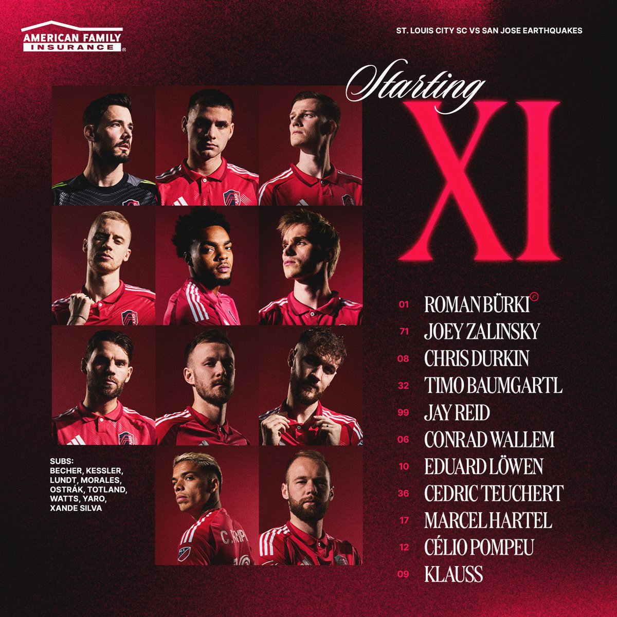 stlCITYsc's tweet image. Today’s Starters vs San Jose 🗞️

#AllForCITY x @amfam