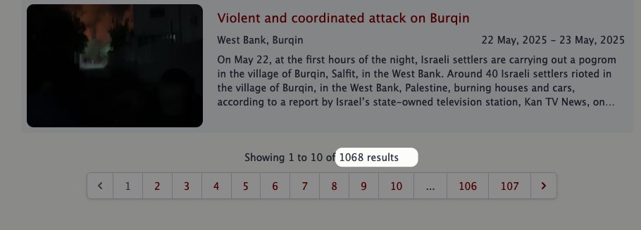 Just noticed we have published over 1,000 unique events on TikTok Genocide.

We only launched events late August of last year.

Each event has at least one video, and many events have dozens of videos.