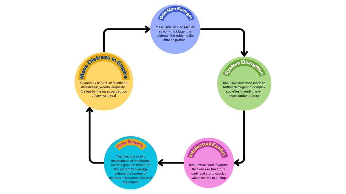 Arjo Basu tweet media