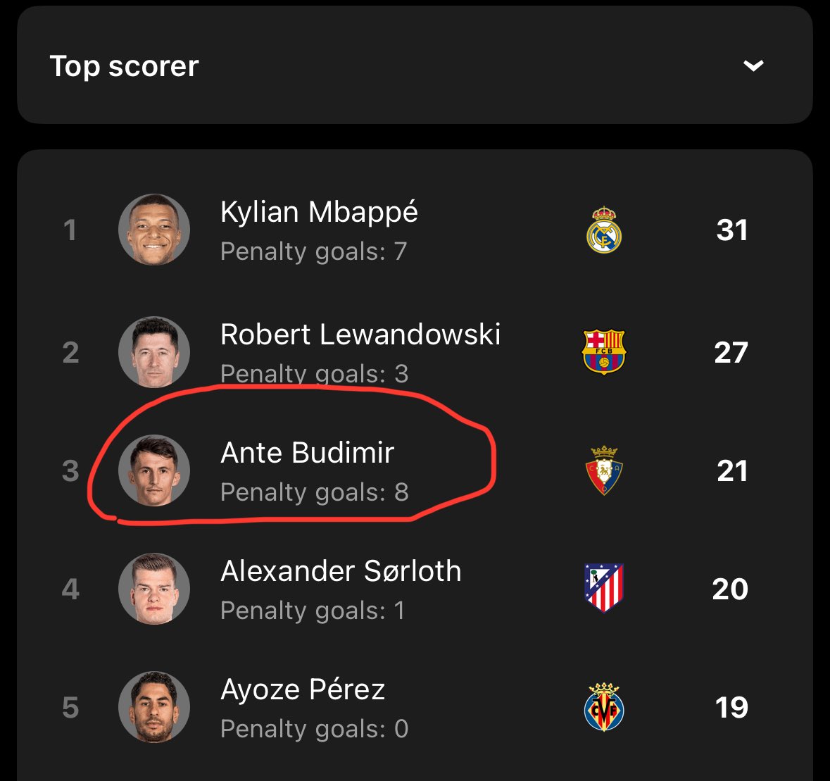 44QuinC's tweet image. Yeah la liga ain&apos;t serious