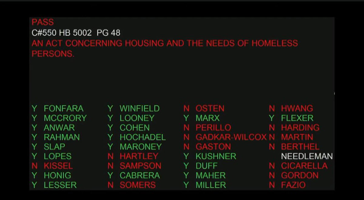 CT169Strong tweet media