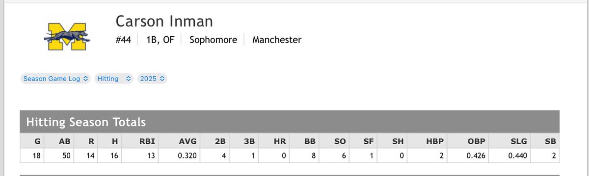 Carson Inman tweet media