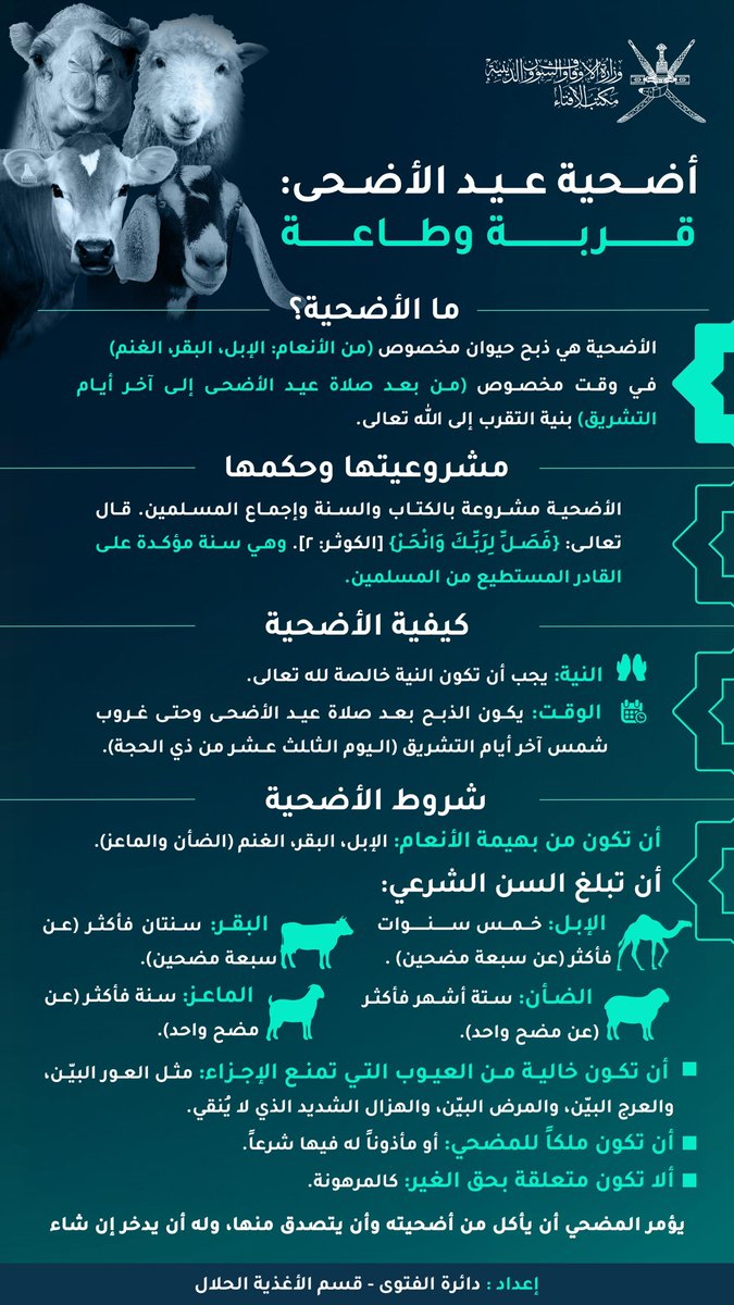 meraoman's tweet photo. الأضحية أحكام ومفاهيم
#سلطنة_عُمان https://t.co/KcdZsC4xFd