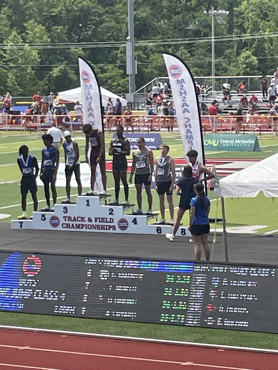 Willard Track and Field tweet media