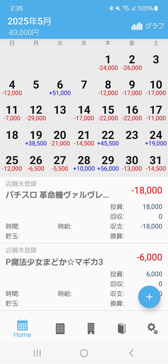 Negative_ch413's tweet photo. ふぅー https://t.co/IqyrIats5p