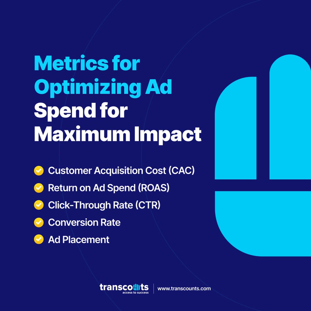 transcounts's tweet image. Metrics for Optimizing Ad Spend for Maximum Impact

Read more 👉 lttr.ai/AcvtR

#adspendoptimization #marketingmetrics #marketingROI #marketingstrategy #financialreporting #productmargins #bookkeeping #transcounts