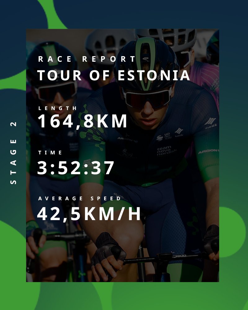 Team Novo Nordisk tweet media