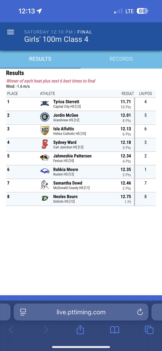 CONGRATS to Tyrica Sterrett on defending her state title and winning the Class 4 Girls 100m run.
