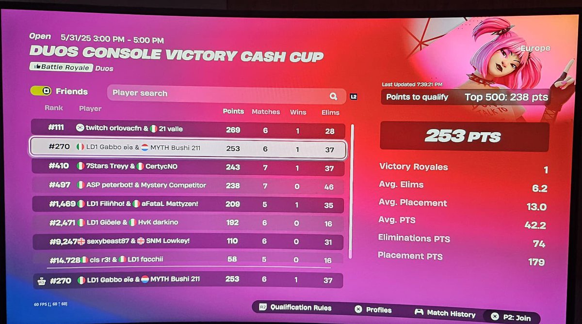 Qual, sold in finals ☹️ <a href="/88_bushi/">Bushi</a> 

<a href="/LoadingOneGG/">Loading One</a>