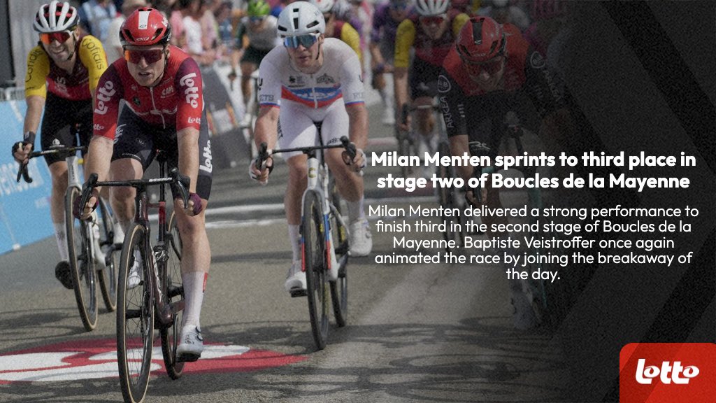 Lotto Cycling Team (@lottocycling_) on Twitter photo π«π· #Boucles53
<a href="/MilanMenten/">Milan Mentenπ₯</a> sprints to third place in stage two of Boucles de la Mayenne. π₯
Read more: lottocyclingteam.be/en/news/detailβ¦ π«π· #Boucles53
<a href="/MilanMenten/">Milan Mentenπ₯</a> sprints to third place in stage two of Boucles de la Mayenne. π₯
Read more: lottocyclingteam.be/en/news/detailβ¦