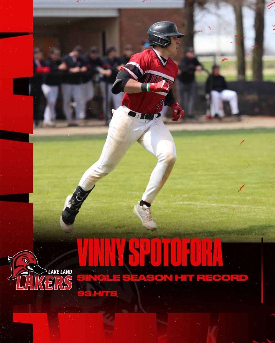 Lake Land Baseball (@llc_baseball) on Twitter photo Congratulations to SO 3B and <a href="/NIU_Baseball/">NIU Baseball</a> commit <a href="/VSpotofora/">Vinny Spotofora</a> on breaking the single season hits record!
<a href="/The_Noah_Sharp/">Noah Sharp</a> <a href="/_TheJBB/">The JBB</a> <a href="/DeegsBaseball/">Diego</a> <a href="/CoachKsAcademy/">CoachKsAcademy</a> <a href="/J3Training/">J3 Training Academy</a> Congratulations to SO 3B and <a href="/NIU_Baseball/">NIU Baseball</a> commit <a href="/VSpotofora/">Vinny Spotofora</a> on breaking the single season hits record!
<a href="/The_Noah_Sharp/">Noah Sharp</a> <a href="/_TheJBB/">The JBB</a> <a href="/DeegsBaseball/">Diego</a> <a href="/CoachKsAcademy/">CoachKsAcademy</a> <a href="/J3Training/">J3 Training Academy</a>