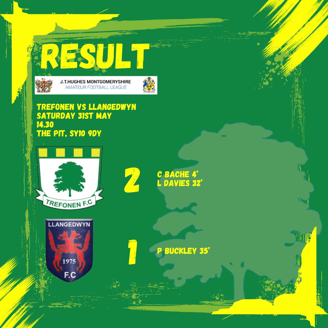 RESULT | TREFONEN 2-1 Llangedwyn (HT 2–1)

3 points to finish off the season

⚽️🅰️ Cam Bache
⚽️ Liam Davies
🅰️⭐️ Lewis Stewart

#Pitmen💛💚