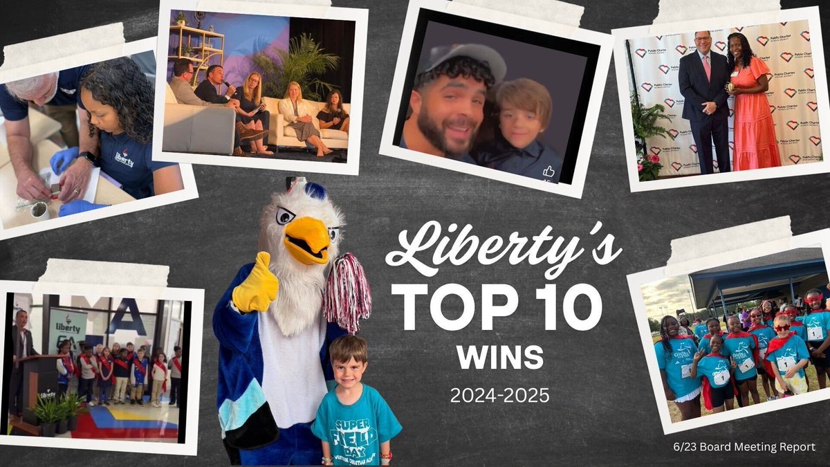 Now that school has officially concluded, we are celebrating our learning community’s collective achievements and will be sharing our “Top 10” in countdown style over the next 10 days. Stay tuned as we invite you to drop a comment to help share the story behind each one! <a href="/SCPCSD/">South Carolina Public Charter School District</a>