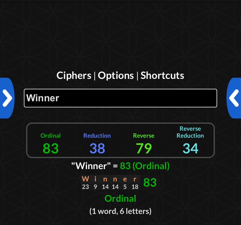 This game is 83 days after inter anniversary, 83 days before lautaros birthday 

The 70th edition,inter should lift the cup 56 days after inzaghi birthday ,game is on the day leaving 214 days in the year 

Church of Satan = 70,214,56