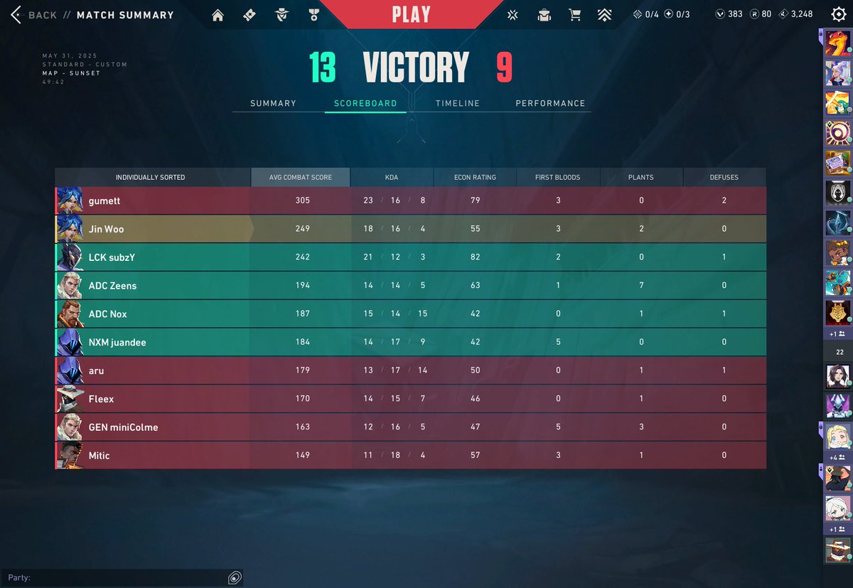 Ganamos 3º ronda vs #Wildesports

Estaban mas atentos de escribir que de jugar hehe!!