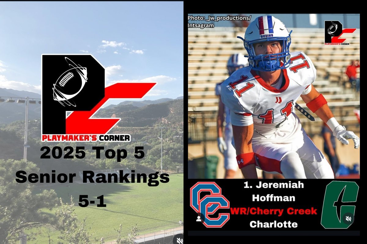 Jeremiah Hoffman ⭐⭐⭐ WR (@miahhoffman11) on Twitter photo Blessed and honored to be #1 on <a href="/PlaymakerCorner/">Playmaker’s Corner</a> top 40 Players in the class of 2025. 🙏🏻 <a href="/CharlotteFTBL/">Charlotte Football</a> next up. 📈
<a href="/pauloturner80/">Paul Turner</a> <a href="/CoachStephenO/">Stephen Oglesby</a> <a href="/CreekFB/">CherryCreek Football</a> <a href="/Hunter_Bailey45/">Hunter Bailey</a> <a href="/TeamFullGorilla/">Team Full Gorilla</a> <a href="/CoachThomas04/">Coach Thomas</a> Blessed and honored to be #1 on <a href="/PlaymakerCorner/">Playmaker’s Corner</a> top 40 Players in the class of 2025. 🙏🏻 <a href="/CharlotteFTBL/">Charlotte Football</a> next up. 📈
<a href="/pauloturner80/">Paul Turner</a> <a href="/CoachStephenO/">Stephen Oglesby</a> <a href="/CreekFB/">CherryCreek Football</a> <a href="/Hunter_Bailey45/">Hunter Bailey</a> <a href="/TeamFullGorilla/">Team Full Gorilla</a> <a href="/CoachThomas04/">Coach Thomas</a>