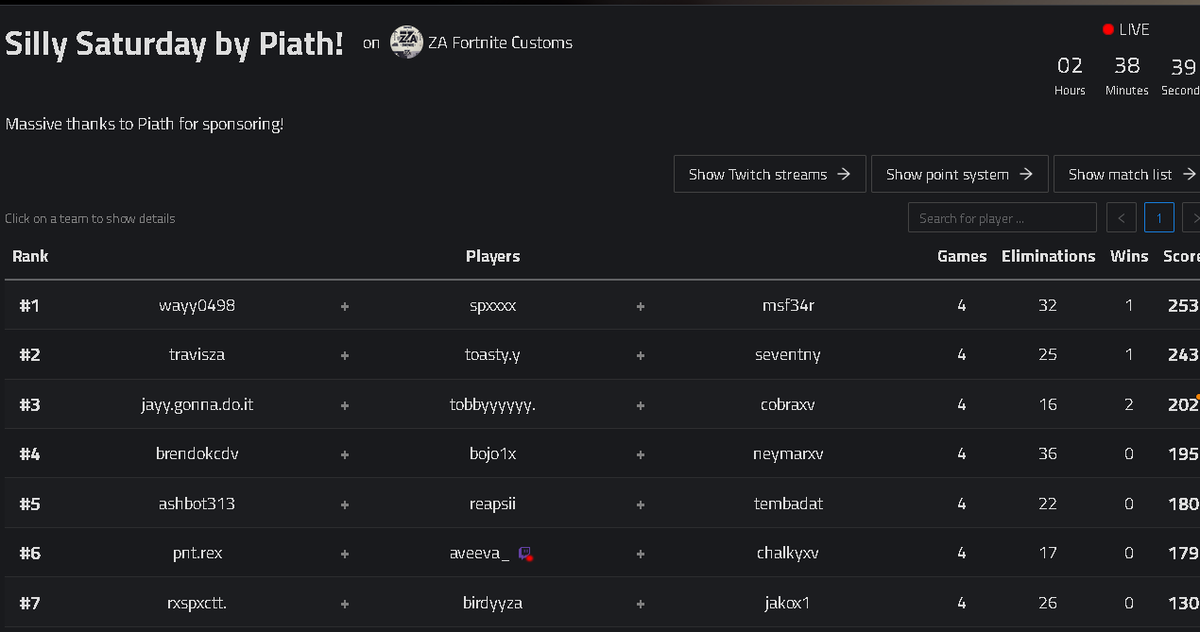 1st silly saturday ($150) <a href="/Spxfv/">Spx</a> <a href="/ET3Naruto/">Naruto</a> B2B

thanks to <a href="/Reapsii/">Camm</a> for hosting
Crashed last game offspawn