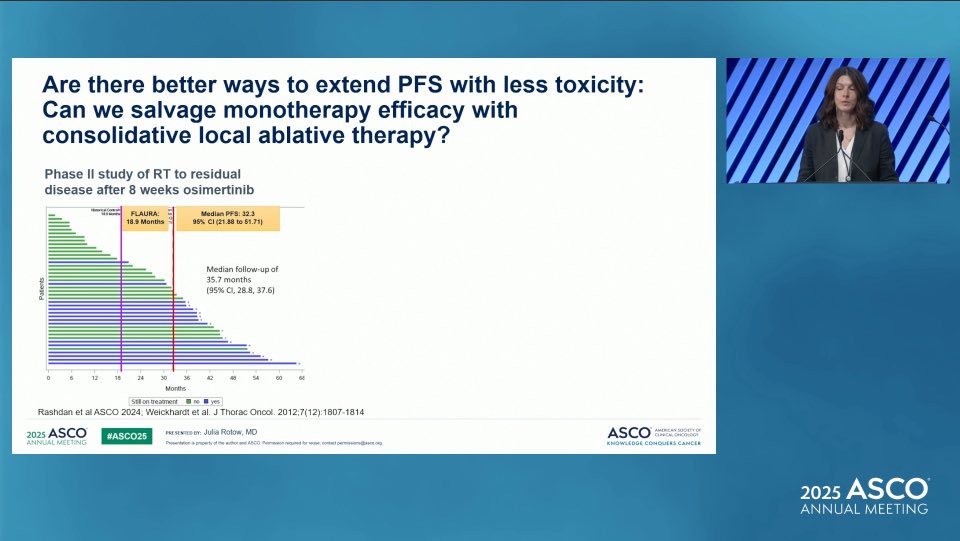Dr. Estela Rodriguez tweet media