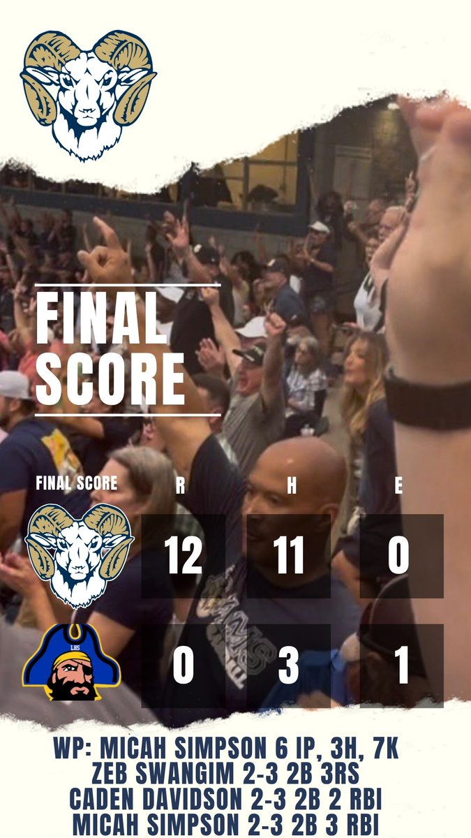 🚨🚨Final🚨🚨

Rams take Game 1 of 4A NCHSAA State Finals. We will play today at 2:00 PM!