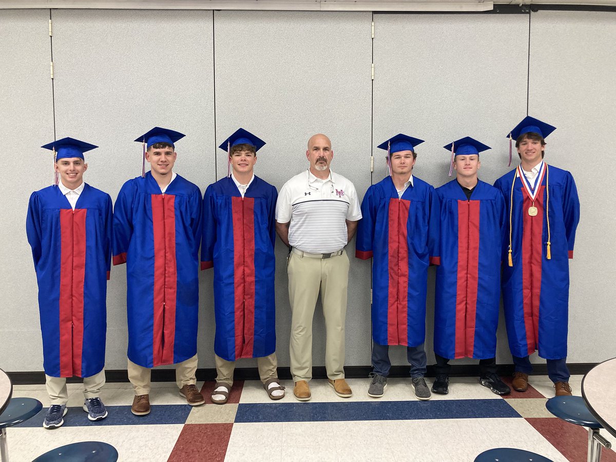 Congratulations to our class of 2025