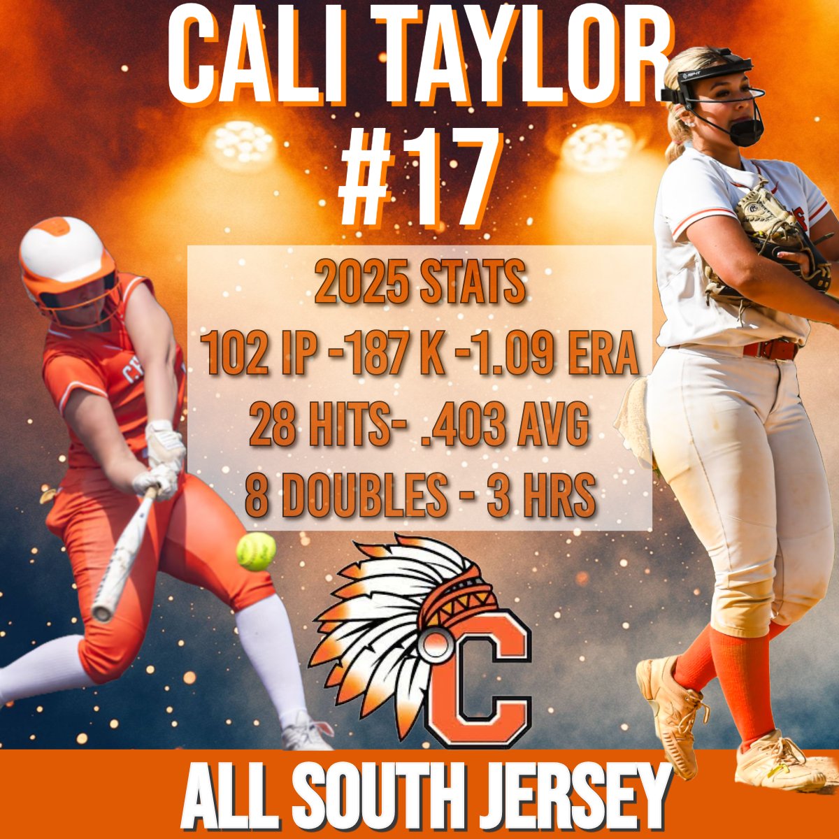 Cherokee Softball (@chschiefsb) on Twitter photo Congrats 👏 to Cali Taylor for being selected to the 2025 All South Jersey Team. Well deserved. We are proud. 🧡 <a href="/Cherokee_HS/">Always_a_Chief</a> Congrats 👏 to Cali Taylor for being selected to the 2025 All South Jersey Team. Well deserved. We are proud. 🧡 <a href="/Cherokee_HS/">Always_a_Chief</a>