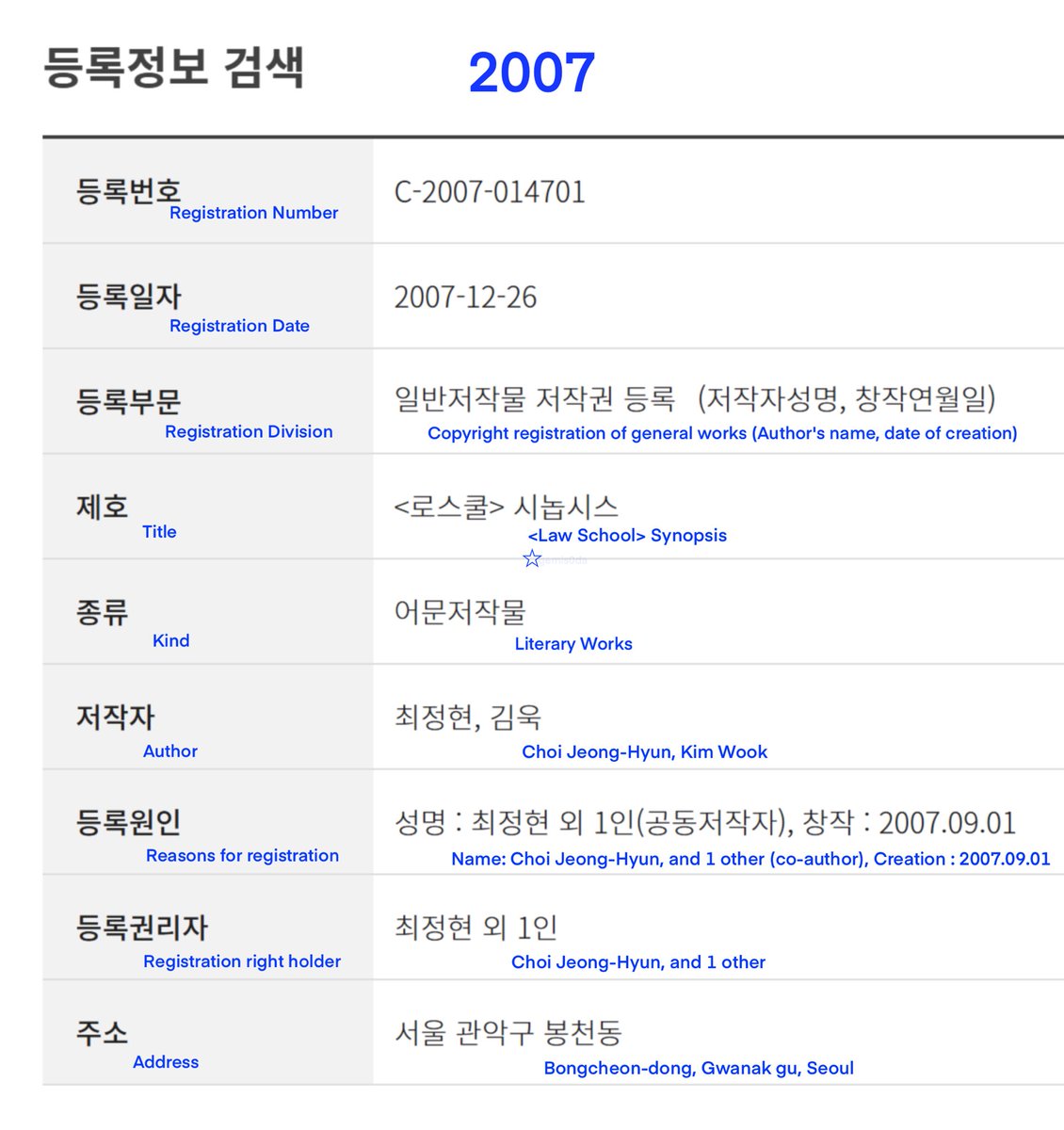gemis0da's tweet photo. explaining the ‘Law School Season 2 Script’ copyright registration that's been circulating recently...

🔹it's an official registration at Korea Copyright Commission accessible to the public
🔹it was registered by the same author that registered ‘<Law School> Synopsis’ in 2007 + https://t.co/PFQ0ezKE74