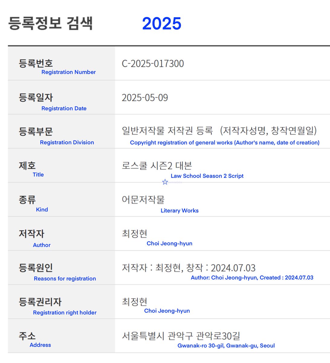 gemis0da's tweet photo. explaining the ‘Law School Season 2 Script’ copyright registration that's been circulating recently...

🔹it's an official registration at Korea Copyright Commission accessible to the public
🔹it was registered by the same author that registered ‘<Law School> Synopsis’ in 2007 + https://t.co/PFQ0ezKE74