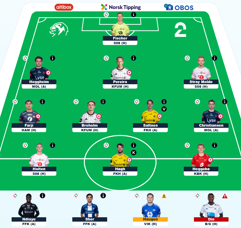 #ESFantasy gameweek 9 team.

🌀 Rolling the FT.
©️ K Høgh.

Not the most optimal team in the world but prefer to save the FT going into the big break. Very close from going Saltnes over Høgh for captaincy but went with the safety choice.