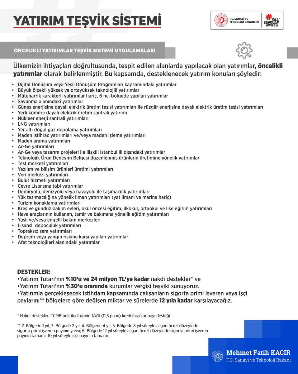 Yatırımlarda yeni bir dönem başlattık.

İşte Yeni Yatırım Teşvik Sistemimizin odaklandığı başlıklar:

✔️ Teknoloji Hamlesi: hamle.gov.tr’de yayımlanan, yaklaşık 1.000 orta yüksek/yüksek teknoloji ürününe yönelik yatırımlar

✔️ Yerel Kalkınma Hamlesi: Her ilimize özgü,