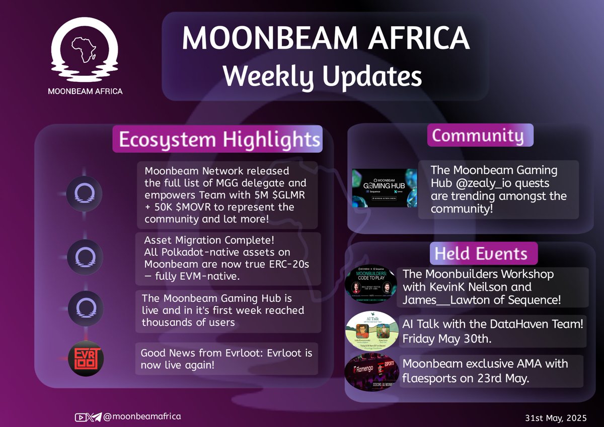 Moonbeam Network Africa tweet media