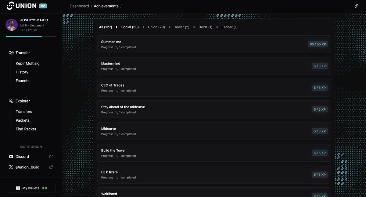 here is how to accumulate up to 490 XP on union build.

you have to complete tasks across various sections o the dashboard.

link your x account, github, and discord to union dashboard, so all the transactions and tasks will count.

via app(.)union(.)build/dashboard
remove the ()