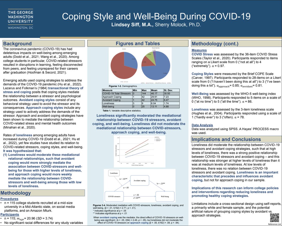 ABCTStudentSIG's tweet photo. Coping style and well-being during COVID-19.

Siff, L., Molock, S.

@SiffLindsey 

#ABCTStudentSymposium2025 https://t.co/JYqhP3d1d2