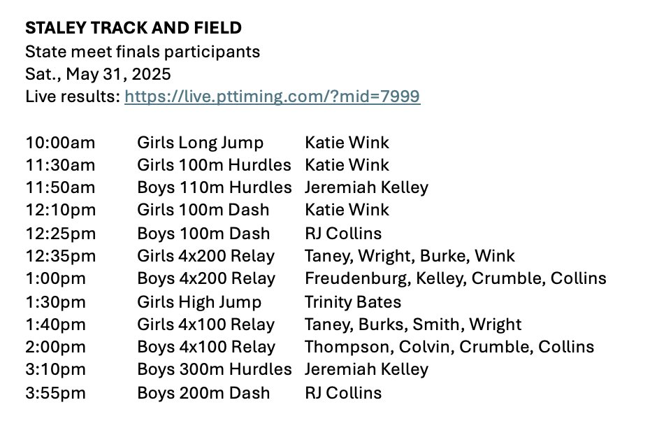 Staley High School (@shsfalcons) on Twitter photo BIG DAY SATURDAY FOR <a href="/Staley_TF/">Staley Track and Field</a> AT STATE!
Follow live results at live.pttiming.com/?mid=7999
<a href="/NKCSchools/">NKC Schools</a> <a href="/N2SportsStaley/">N2Sports Staley</a> <a href="/TheNestSHS/">The NEST (SHS Student Section)</a> BIG DAY SATURDAY FOR <a href="/Staley_TF/">Staley Track and Field</a> AT STATE!
Follow live results at live.pttiming.com/?mid=7999
<a href="/NKCSchools/">NKC Schools</a> <a href="/N2SportsStaley/">N2Sports Staley</a> <a href="/TheNestSHS/">The NEST (SHS Student Section)</a>