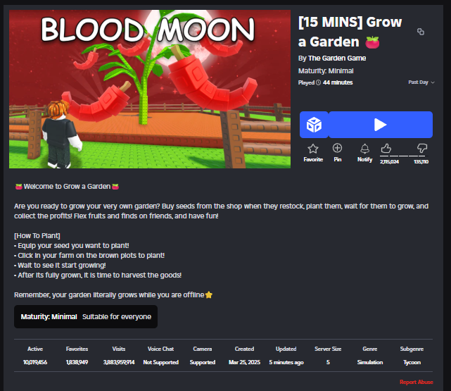 PageBoiKing's tweet photo. GROW A GARDEN WITH 10M PLAYERS
THIS IS NEW WORLD RECORDS
THIS IS HISTORY
THIS IS WILD
#GrowaGarden #ROBLOX https://t.co/skFlLYTERq