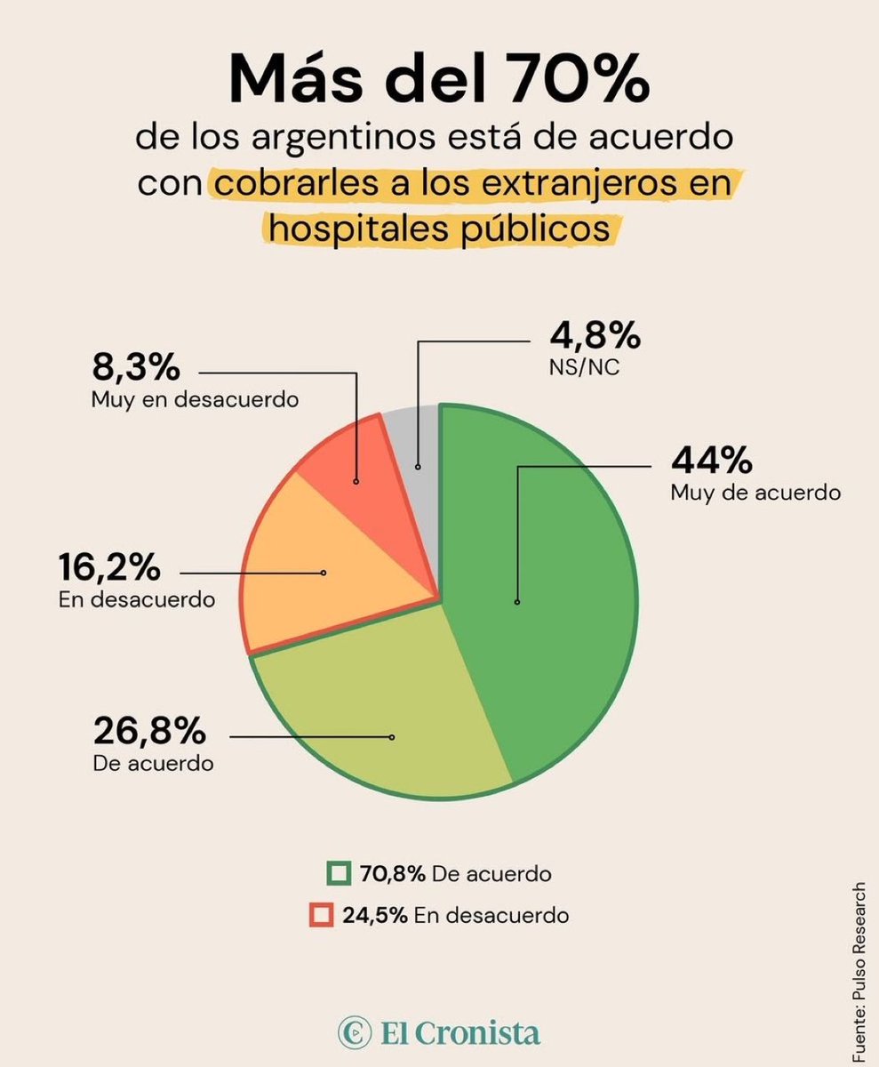 El Pelado De La TV tweet media