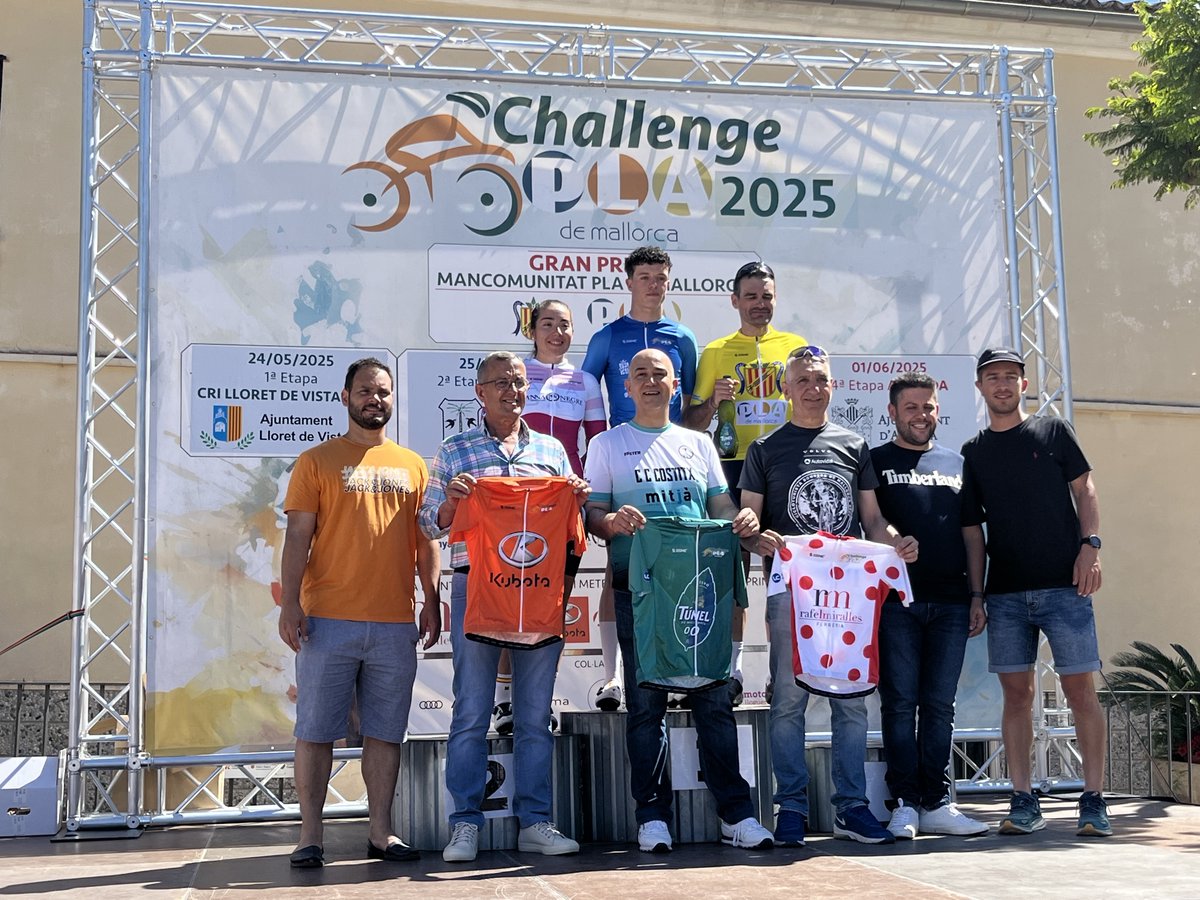 🚀 Joan Roca (Nivell 1-2) i Toni Bordoy (Nivell 3) s'han adjudicat la tercera etapa de la Challenge Pla de Mallorca de ciclisme, amb sortida i arribada a Costitx.

🔗 challengeplademallorca.es

#ChallengePlaDeMallorca #Costitx