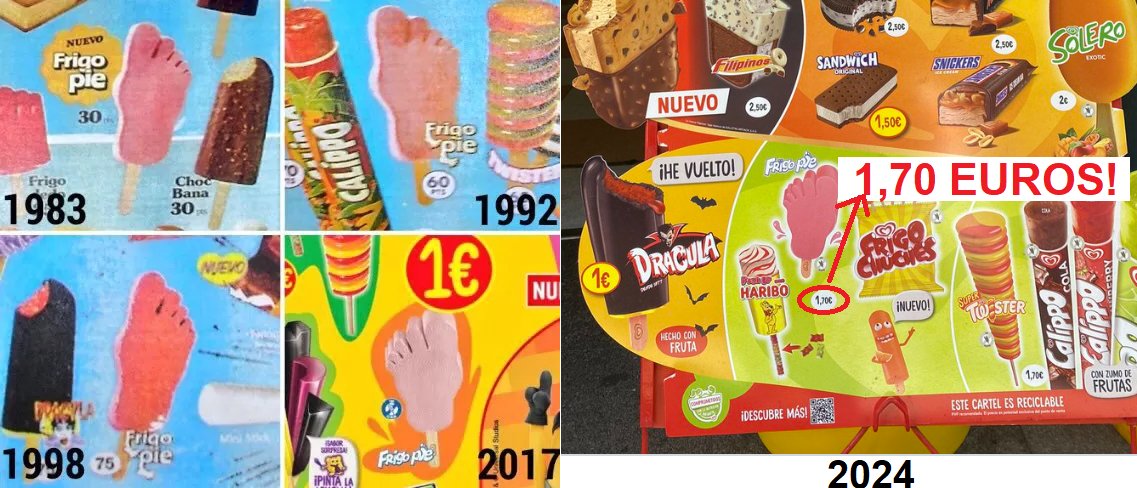 👣LA INFLACIÓN DEL FRIGOPIÉ
💬“Yo mi dinero lo quiero en la cuenta del banco que así no pierdo”.  
📊Para calcular la inflación se usa una cesta de productos y servicios, pero todos tenemos la sensación de que la inflación real es superior a la oficial. Usemos uno de mis helados