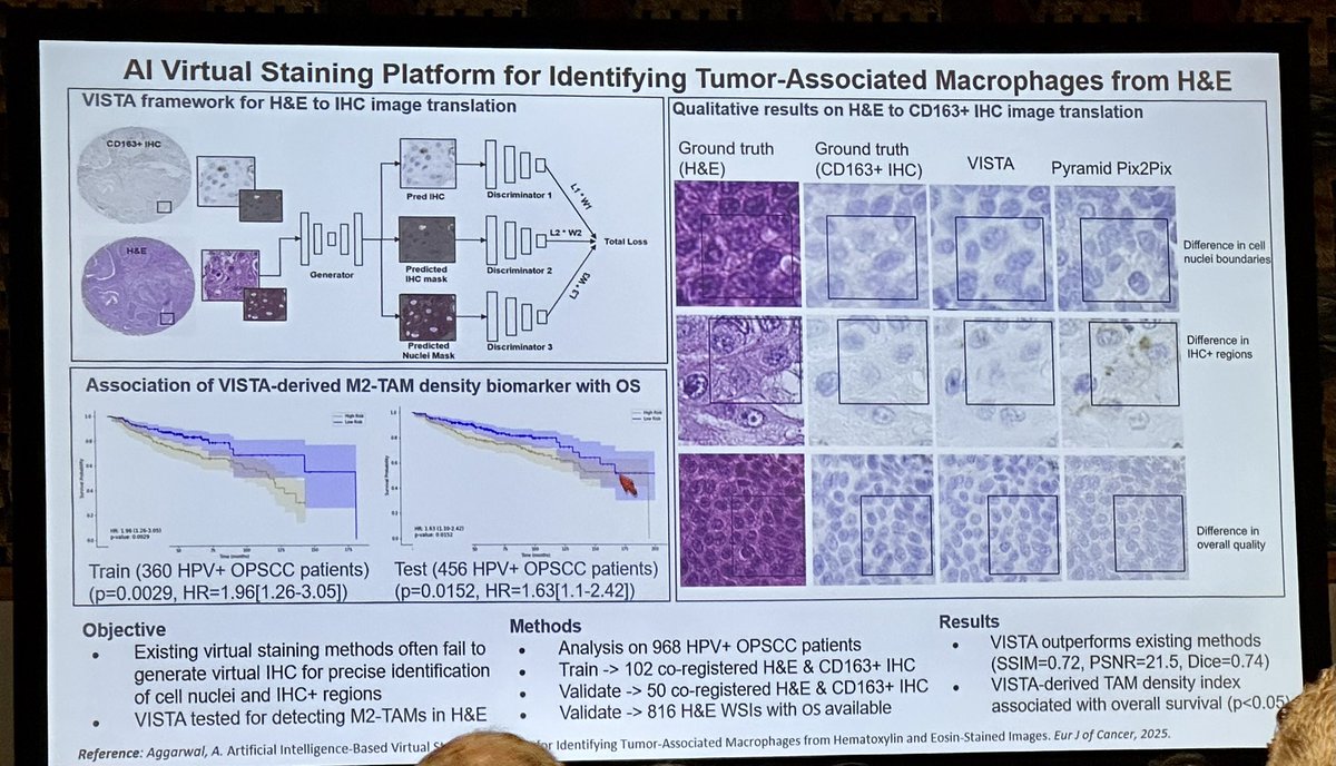 Melvin LK CHUA | FRCR, PhD, FASCO (@drmlchua) on Twitter photo Kicking off #ASCO2025 strong!
#HeadNeckCancer session chaired by <a href="/CJTsaiMDPhD/">C. Jillian Tsai, MD, PhD</a> 💪🏻💪🏻💪🏻
#Radiomics #Pathomics #NovelTreatment
Great talks by <a href="/anantm/">Anant Madabhushi</a> Kicking off #ASCO2025 strong!
#HeadNeckCancer session chaired by <a href="/CJTsaiMDPhD/">C. Jillian Tsai, MD, PhD</a> 💪🏻💪🏻💪🏻
#Radiomics #Pathomics #NovelTreatment
Great talks by <a href="/anantm/">Anant Madabhushi</a>