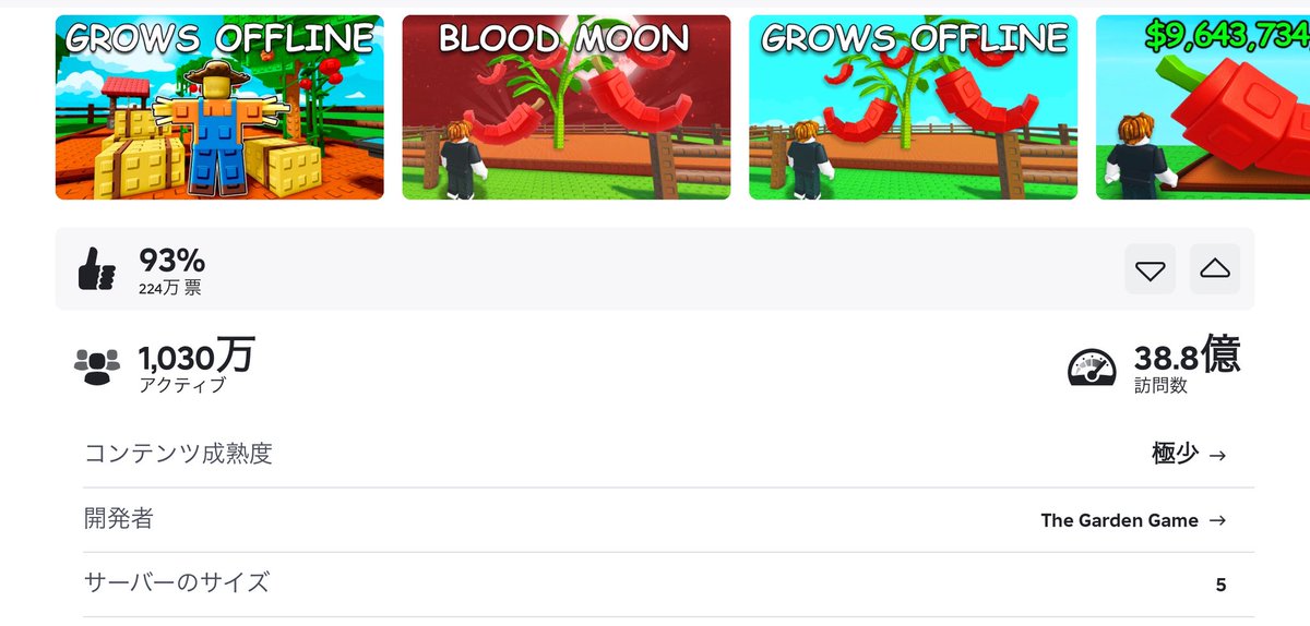 Grow a Gardenの同時接続数が1000万を超えました！