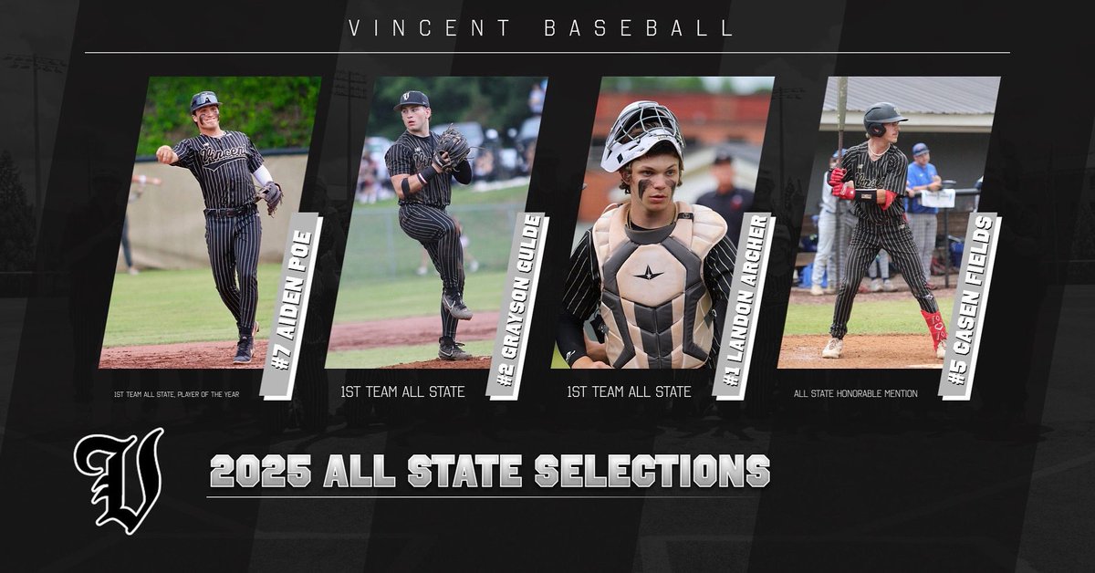 Vincent Yellowjackets Baseball (@vmhsjacketsbb) on Twitter photo Congratulations to our guys for being selected to the 2025 All State team.
<a href="/Aiden_Poe_7/">Aiden Poe</a> received 1st Team All State pitcher and 2025 Player of the Year award.
<a href="/Grayson_Gulde/">Grayson Gulde</a> and @Landonarcher_ received 1st Team All State
<a href="/casen_fields/">Casen Fields</a> received Honorable Mention Utility player Congratulations to our guys for being selected to the 2025 All State team.
<a href="/Aiden_Poe_7/">Aiden Poe</a> received 1st Team All State pitcher and 2025 Player of the Year award.
<a href="/Grayson_Gulde/">Grayson Gulde</a> and @Landonarcher_ received 1st Team All State
<a href="/casen_fields/">Casen Fields</a> received Honorable Mention Utility player