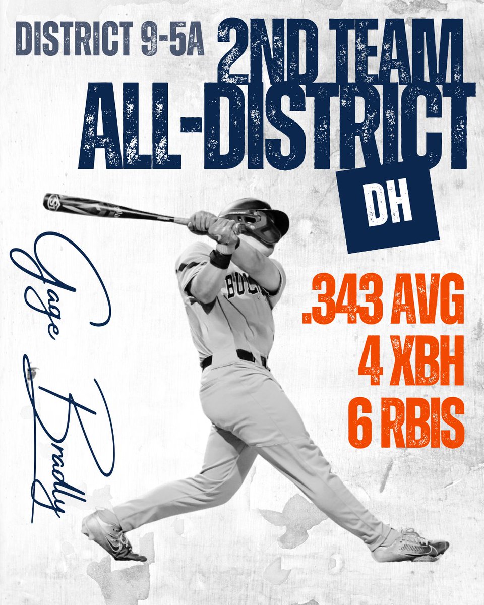 McKinney North Baseball tweet media