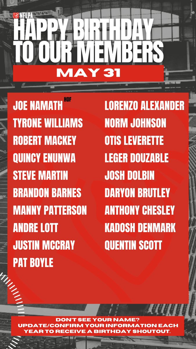 NFLPA Former Players (@nflpafmrplayers) on Twitter photo Happy birthday to our members <a href="/trupros/">TruPros</a> <a href="/RobertMackey/">Robert Mackey</a> @Quincyenunwa @MartinManagementGroup @Ig_barnes @iammp2 <a href="/CoachLott30/">Andre Lott</a> <a href="/64jdm/">Justin McCray Sr.</a> <a href="/Pat_BoyleGT/">Patrick Boyle</a> <a href="/onemangang97/">Lorenzo Alexander</a> @normjohnson @mdfnation <a href="/LegerDouzable/">Leger Douzable</a> @joshdolbin @D_brutley <a href="/RealJoeNamath/">Joe Namath</a> - Have a fantastic birthday! Happy birthday to our members <a href="/trupros/">TruPros</a> <a href="/RobertMackey/">Robert Mackey</a> @Quincyenunwa @MartinManagementGroup @Ig_barnes @iammp2 <a href="/CoachLott30/">Andre Lott</a> <a href="/64jdm/">Justin McCray Sr.</a> <a href="/Pat_BoyleGT/">Patrick Boyle</a> <a href="/onemangang97/">Lorenzo Alexander</a> @normjohnson @mdfnation <a href="/LegerDouzable/">Leger Douzable</a> @joshdolbin @D_brutley <a href="/RealJoeNamath/">Joe Namath</a> - Have a fantastic birthday!