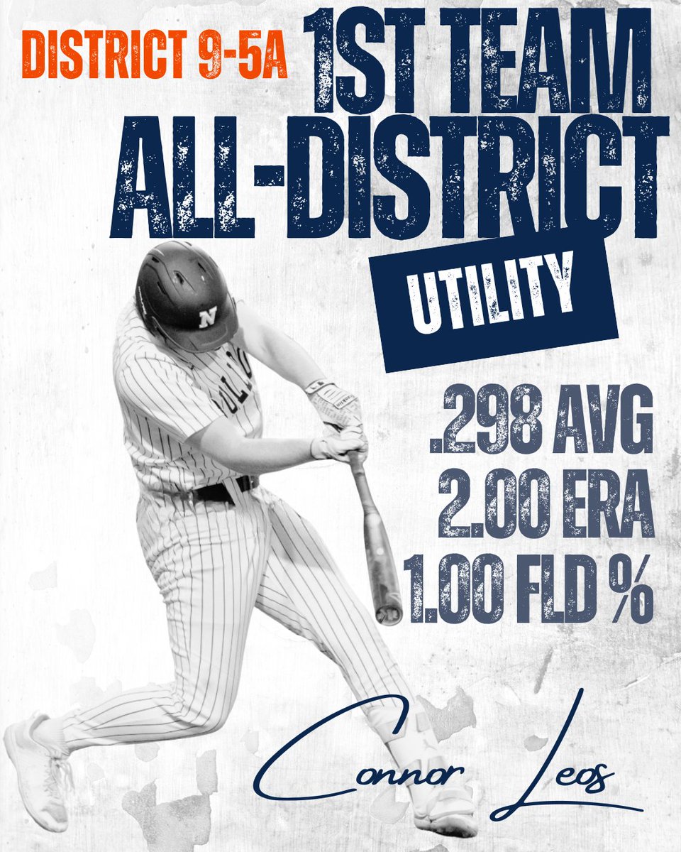 Time to acknowledge some individual achievements. Congratulations on earning 1st Team All-District Brady Shelton, Brooks Nelson, Austin Sayman, and Connor Leos!